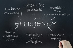 10 Ways To Improve Business Efficiency | GigaBook